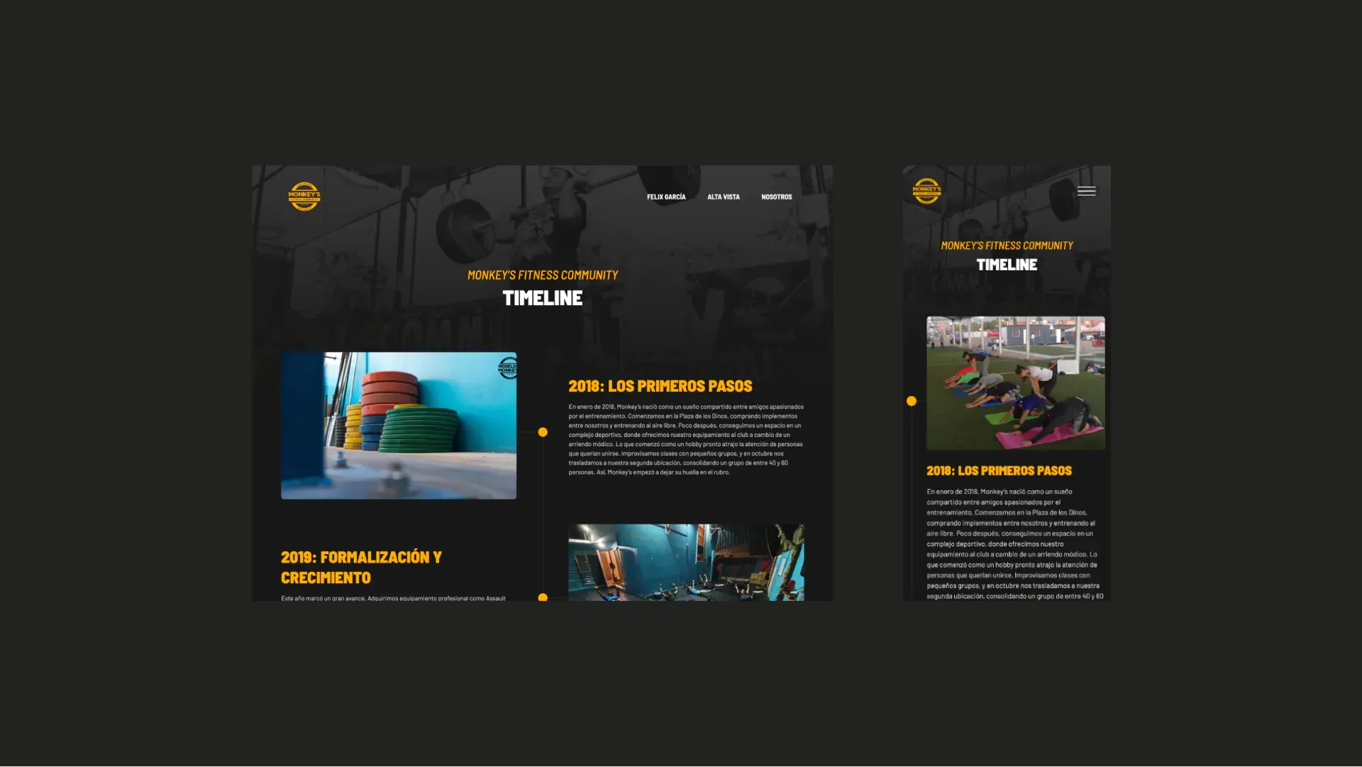 Monkey's Fitness Community